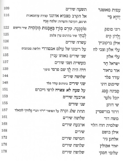 קובץ:Shevo17 toc2.jpg
