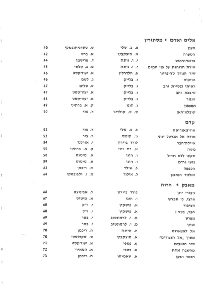 קובץ:Yaoz Perach 0013.png
