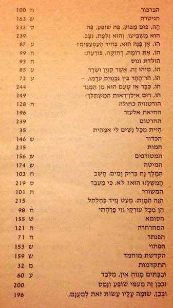 קובץ:MANN 400.jpg