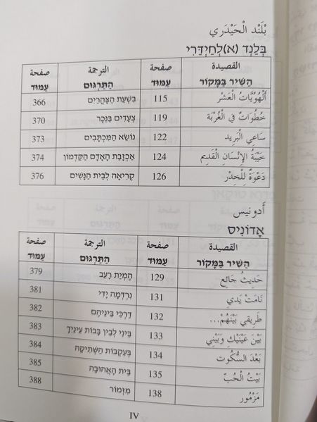 קובץ:YMARAB04.jpg