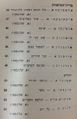 תמונה ממוזערת לגרסה מ־22:28, 20 במאי 2014