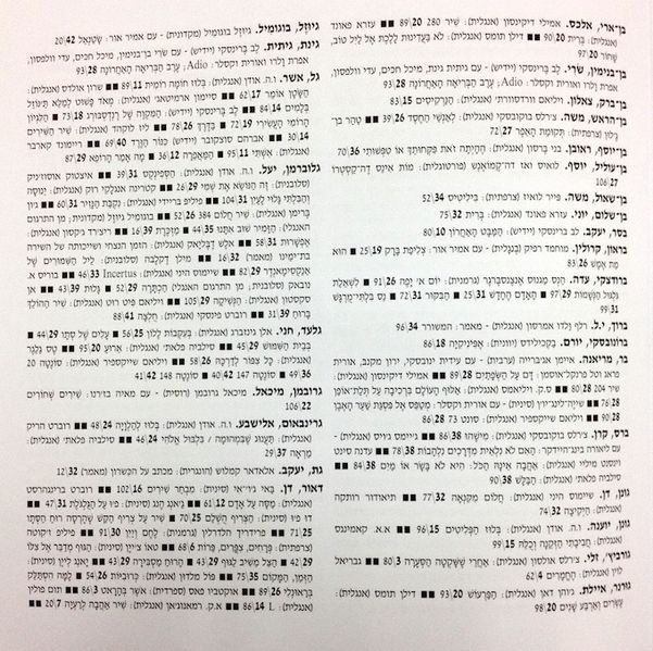 קובץ:HEL 6063.jpg