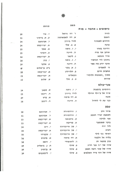 קובץ:Yaoz Perach 0012.png