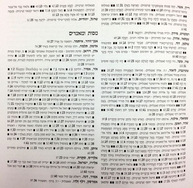 קובץ:HEL 6067.jpg
