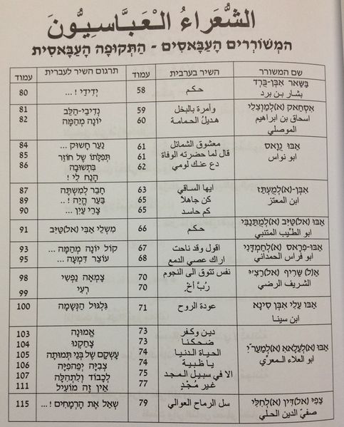 קובץ:IMG 1877.jpg