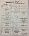 תמונה ממוזערת לגרסה מ־22:49, 5 בפברואר 2014