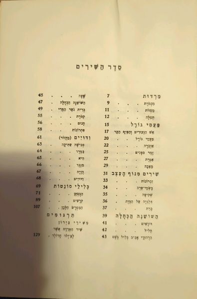 קובץ:Soshana toc 1.jpg