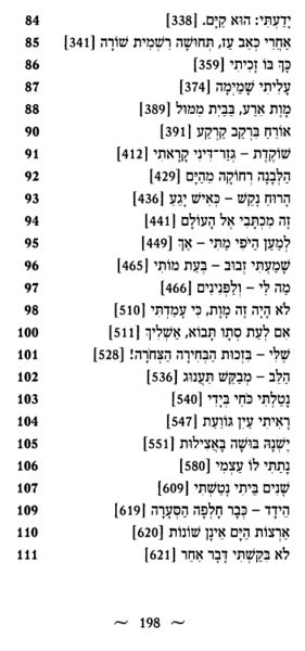 קובץ:Prihot06.jpg