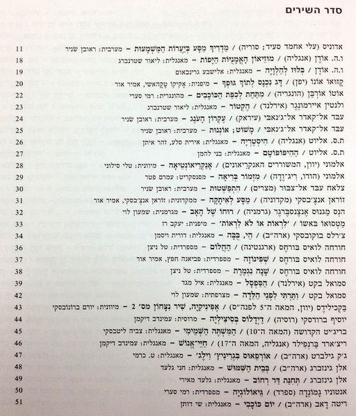 קובץ:HEL 6153.jpg