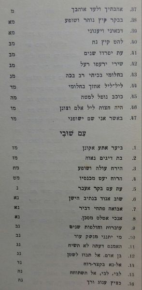 קובץ:Mivhar-heine04.jpg