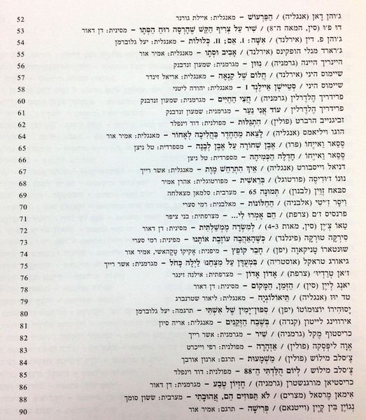 קובץ:HEL 6154.jpg