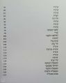 תמונה ממוזערת לגרסה מ־18:34, 23 באפריל 2019