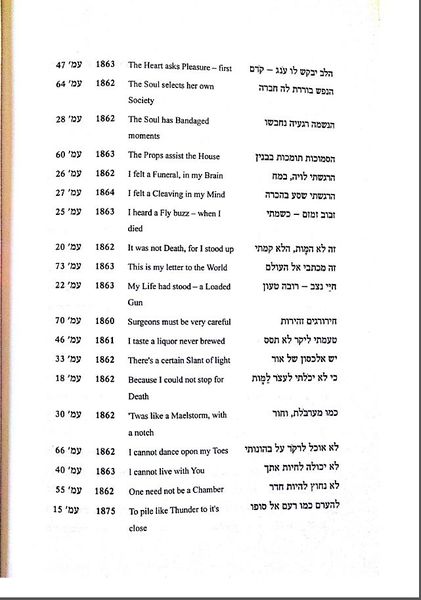 קובץ:Dickinson 16a.jpg