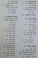 תמונה ממוזערת לגרסה מ־18:25, 14 באוגוסט 2014