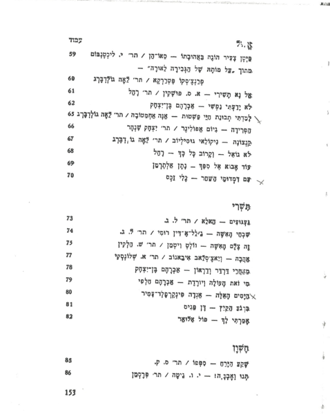 קובץ:Luach 153.png
