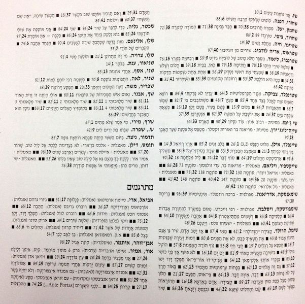 קובץ:HEL 6061.jpg