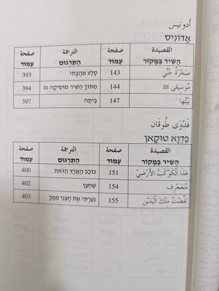 קובץ:YMARAB05.jpg