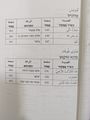 תמונה ממוזערת לגרסה מ־08:53, 22 בפברואר 2024