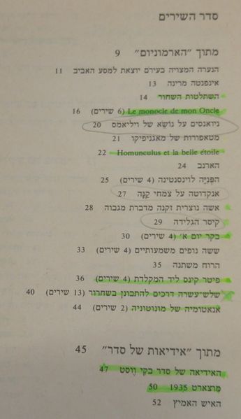 קובץ:Blueguitar03.jpg