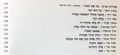 תמונה ממוזערת לגרסה מ־15:30, 5 במאי 2016