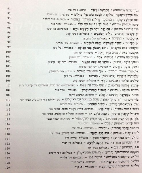 קובץ:HEL 6155.jpg