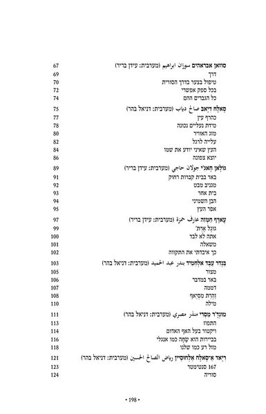 קובץ:Nano32 toc 02.jpg