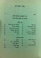 תמונה ממוזערת לגרסה מ־03:30, 23 ביוני 2015