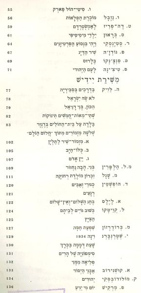 קובץ:Shlonsky-ktavim2-07.jpg
