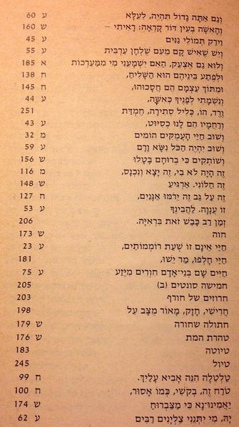 קובץ:MANN 401.jpg