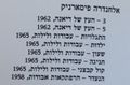 תמונה ממוזערת לגרסה מ־18:25, 14 באוגוסט 2014