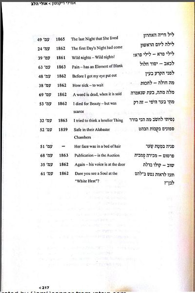 קובץ:Dickinson 16b.jpg