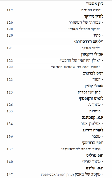 קובץ:Aherim content 6.png