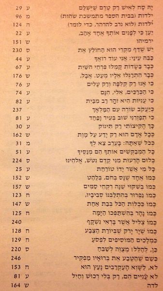 קובץ:MANN 402.jpg