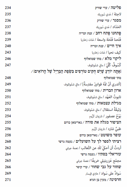 קובץ:Shtayim 13.png