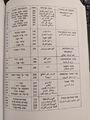 תמונה ממוזערת לגרסה מ־10:42, 29 בנובמבר 2023