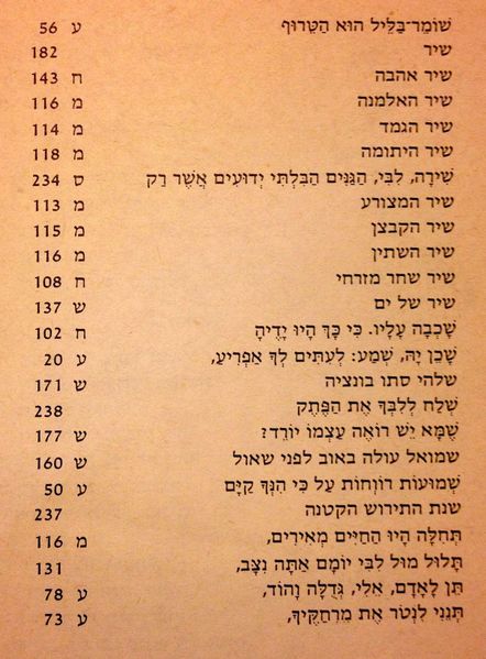 קובץ:MANN 406.jpg