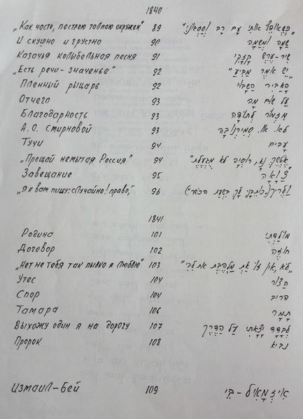 קובץ:IMG 2845.jpg