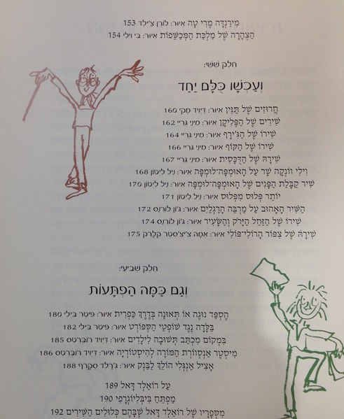 קובץ:Dahl 3124.jpg