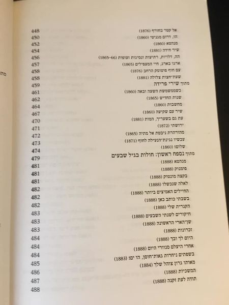 קובץ:Essev 1984 toc 6.jpg