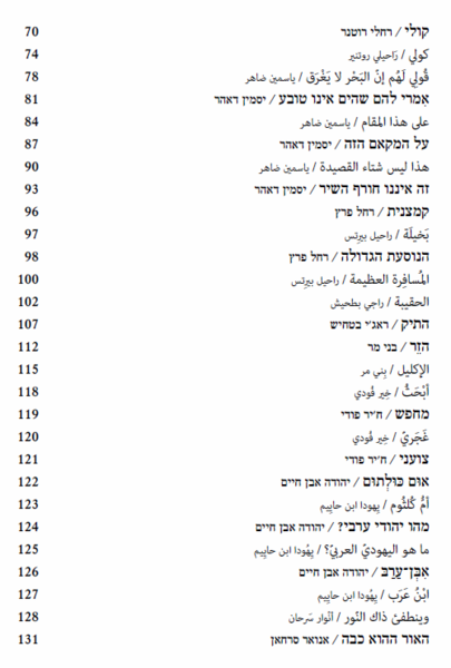 קובץ:Shtayim 11.png