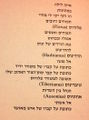 תמונה ממוזערת לגרסה מ־15:01, 5 במאי 2015