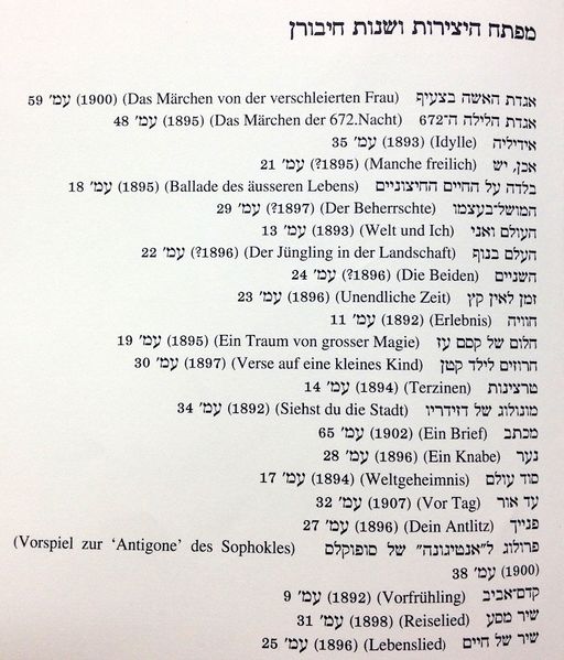 קובץ:TAU 5270.jpg