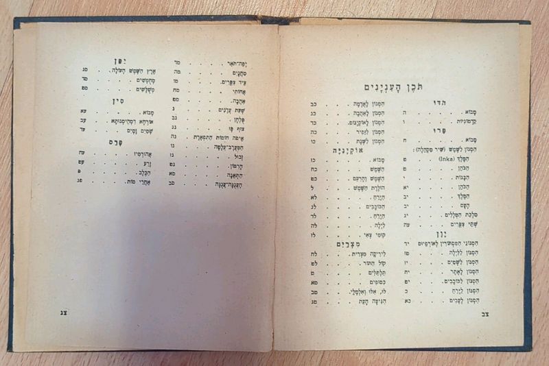 קובץ:Hedei toc.jpg
