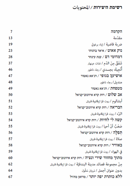 קובץ:Shtayim 10.png
