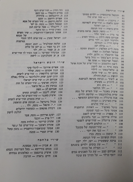 קובץ:Yankale toc 3.png