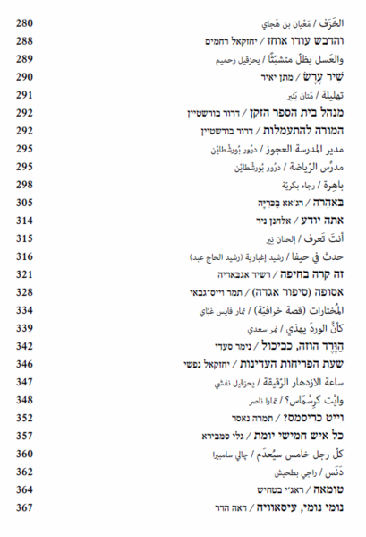 קובץ:Shtayim 14.png