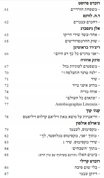 קובץ:Aherim content 3.png