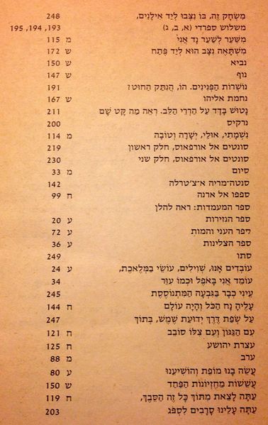 קובץ:MANN 404.jpg
