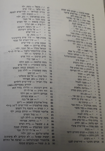 קובץ:Yankale toc 2.png