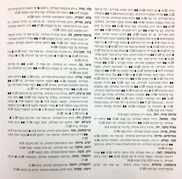 קובץ:HEL 6066.jpg